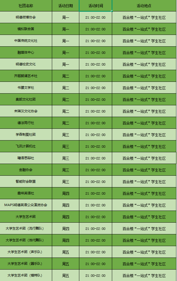 春日上映 万物复苏 | 第三周社团活动预告 精彩不容错过！