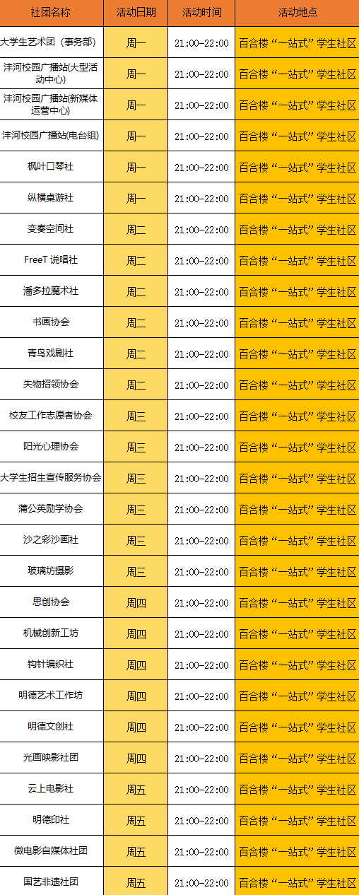 春日上映 万物复苏 |第四周社团活动预告 精彩不容错过！